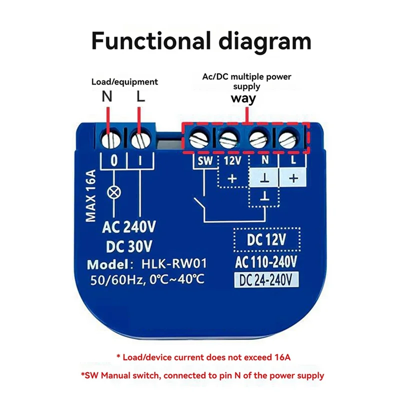 Оптимальный релейный переключатель для умного дома AC110-240V, одноканальный с пультом дистанционного управления, совместимый с приложением и Alexa
Оптимальный релейный переключатель для умного дома AC110-240V, одноканальный с пультом дистанционного управления, совместимый с приложением и Alexa