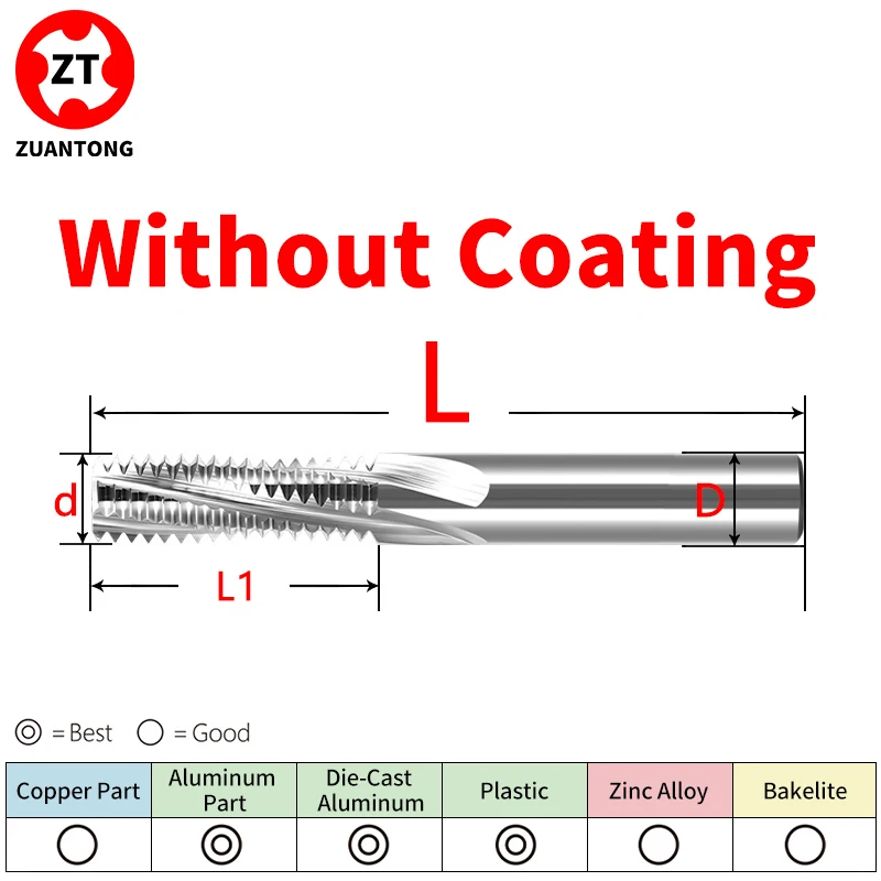 ZUANTONG CNC Carbide Tungsten Steel Full Thread Milling cutter UNC 10-24 1/4 5/16 3/8 7/16 1/2 9/16 5/8 3/4 7/8 1''--
ZUANTONG CNC Carbide Tungsten Steel Full Thread Milling cutter UNC 10-24 1/4 5/16 3/8 7/16 1/2 9/16 5/8 3/4 7/8 1''--