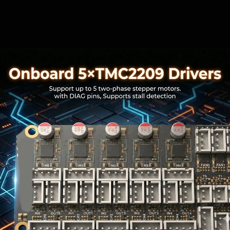 U55C Motherboard 3D Printing Controller ERCF QuattroBox System Board Support USB CANBUS Communication