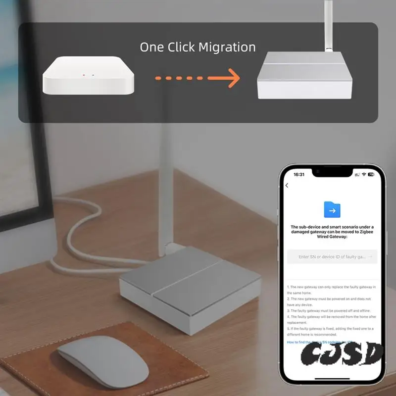 CJSD-Tuya Zigbee3.0 Smart Gateway Hub Проводной шлюзовый мост с антенной для умного домашнего моста Беспроводной пульт дистанционного управления
CJSD-Tuya Zigbee3.0 Smart Gateway Hub Проводной шлюзовый мост с антенной для умного домашнего моста Беспроводной пульт дистанционного управления