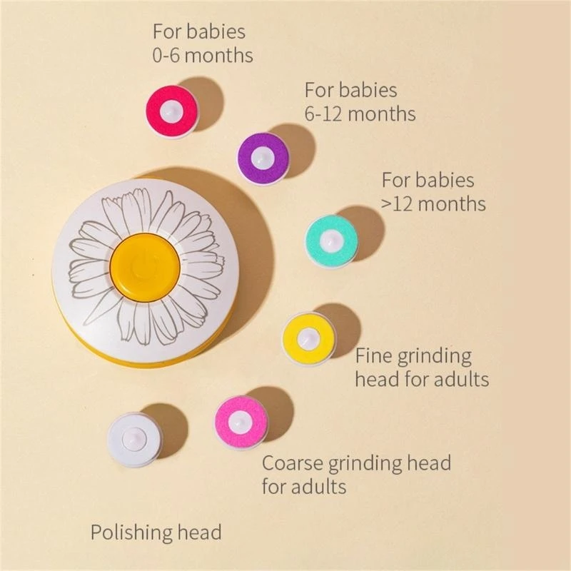 J15U детский триммер для ногтей, электрический пластиковый электрический триммер для ногтей для детей, машинки для стрижки лак
J15U детский триммер для ногтей, электрический пластиковый электрический триммер для ногтей для детей, машинки для стрижки лак