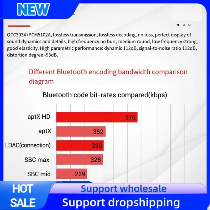 Optimal ZK-APTX1 Bluetooth Digital Amplifier 2.1 Channel Qualcomm BT Amplifier Board 100W+100W+200W Bass Amp QCC3034+TPA3221
Optimal ZK-APTX1 Bluetooth Digital Amplifier 2.1 Channel Qualcomm BT Amplifier Board 100W+100W+200W Bass Amp QCC3034+TPA3221