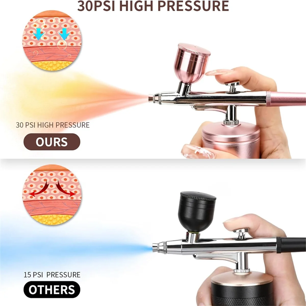 PA-Upgraded Airbrush Set with Air Compressor Cordless Automatic Airbrush Set Handheld Rechargeable AirBrush for Makeup
PA-Upgraded Airbrush Set with Air Compressor Cordless Automatic Airbrush Set Handheld Rechargeable AirBrush for Makeup
