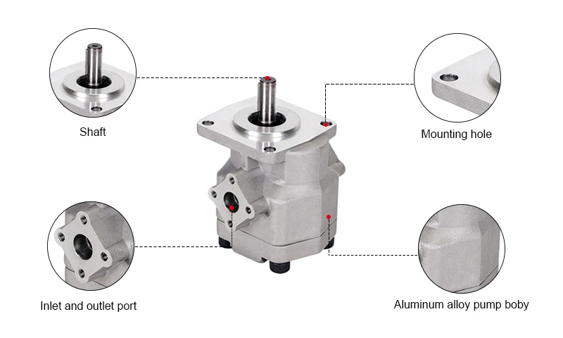 Zhengquan HGP-2A-F12R Gear Pump Hydraulic Pump Gear Oil Pump Power Unit Mechanical Pump Factory
Zhengquan HGP-2A-F12R Gear Pump Hydraulic Pump Gear Oil Pump Power Unit Mechanical Pump Factory