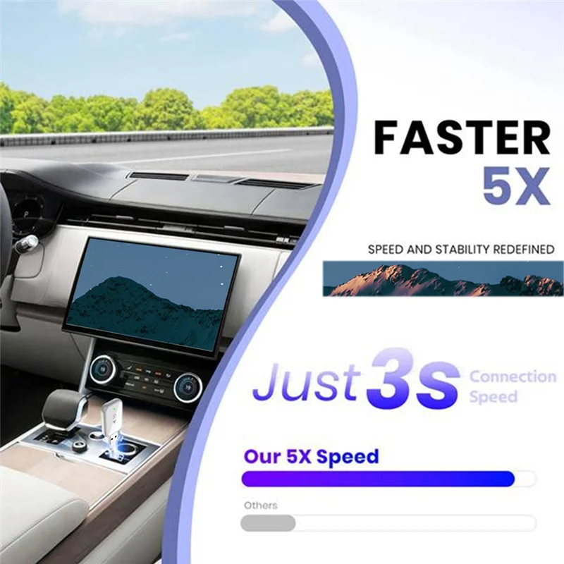 A39Q-Wireless Carplay Adapter For Iphone 2-In-1 Wired To Wireless Conversion USB & USB-C, No Delay
A39Q-Wireless Carplay Adapter For Iphone 2-In-1 Wired To Wireless Conversion USB & USB-C, No Delay