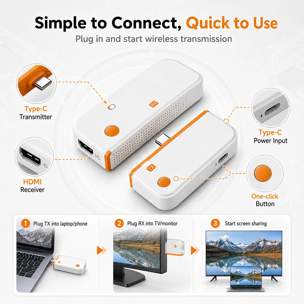 50m Type C HDMI-Compatible Wireless Video Transmitter Receiver Extender Adapter Dongle for PC Phone TV Monitor Laptop
50m Type C HDMI-Compatible Wireless Video Transmitter Receiver Extender Adapter Dongle for PC Phone TV Monitor Laptop