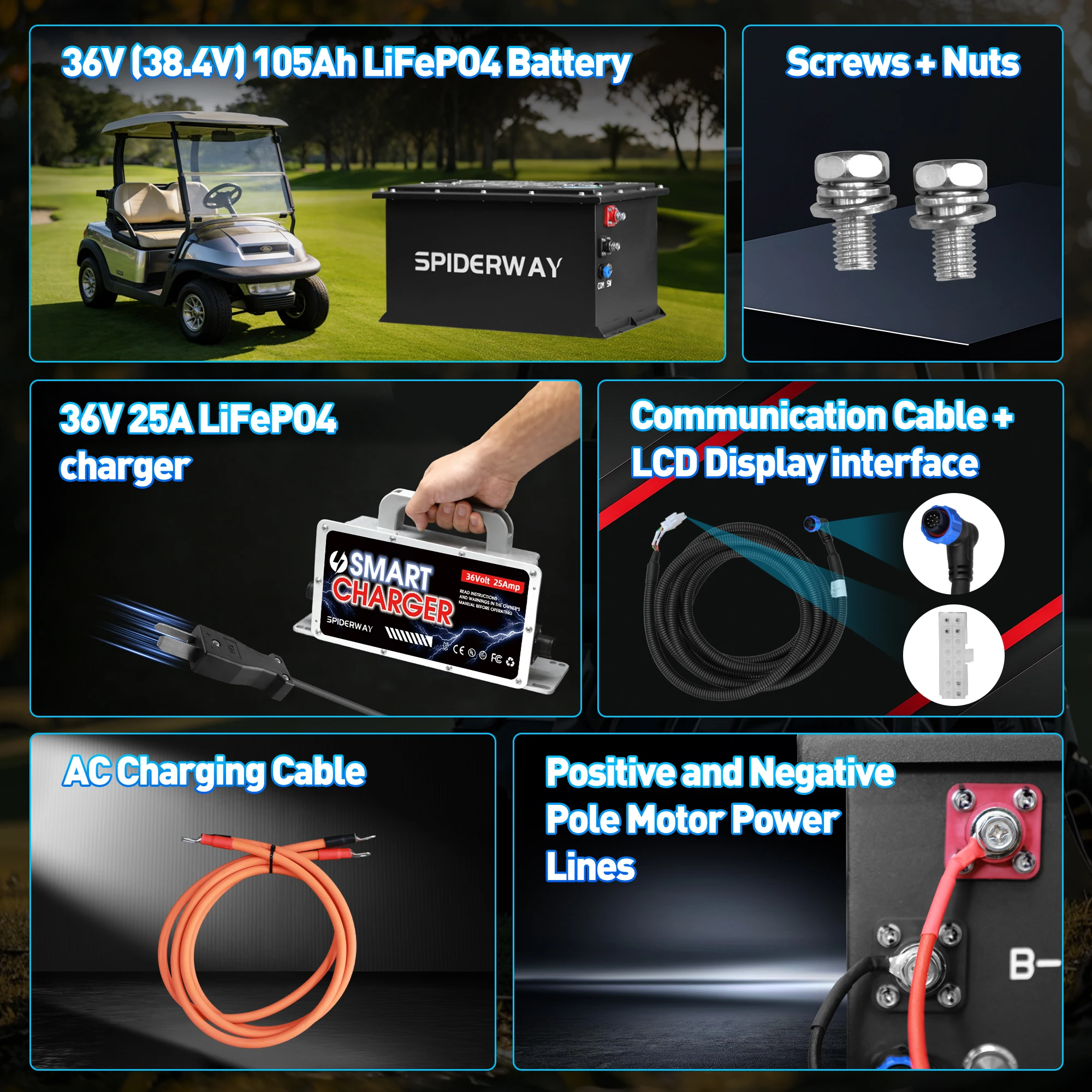 36V 105Ah Golf Cart LiFePO4 Lithium Battery for EZGO Marathon 84-93 25A Smart Charger
36V 105Ah Golf Cart LiFePO4 Lithium Battery for EZGO Marathon 84-93 25A Smart Charger