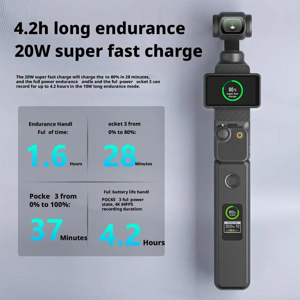 Intelligent Fast Charging Handle For DJI OSMO Pocket 3 Extended Battery Grip Handheld Gimbal Accessory For Action Camera
Intelligent Fast Charging Handle For DJI OSMO Pocket 3 Extended Battery Grip Handheld Gimbal Accessory For Action Camera