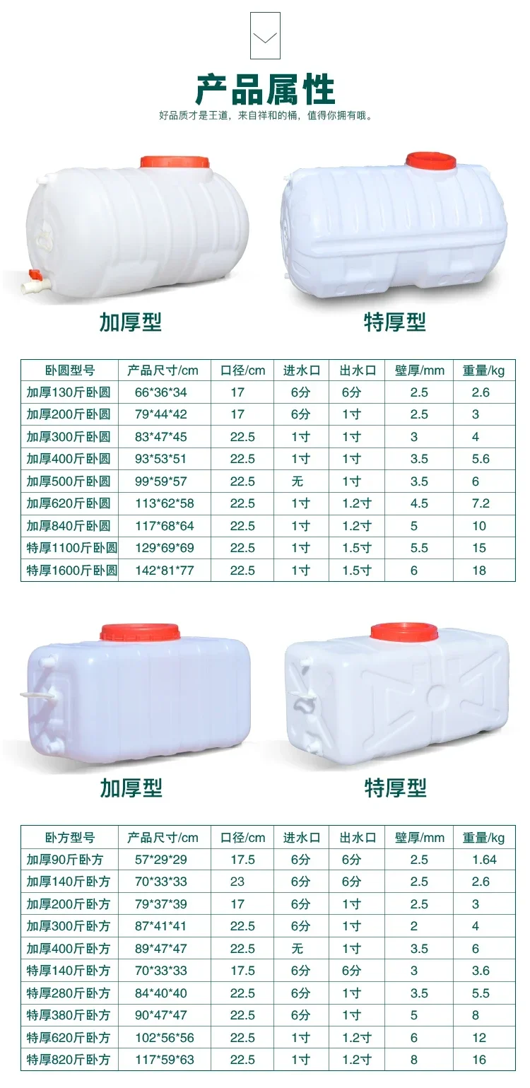 200L Food Grade Horizontal Plastic Water Tank, Thickened Rectangular Storage Bucket for Household Water Reserve
200L Food Grade Horizontal Plastic Water Tank, Thickened Rectangular Storage Bucket for Household Water Reserve