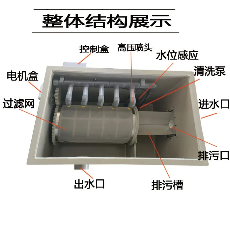 Fish tank Fish pond Koi pond Filtration backwashing Fish stool separation Drum circulation Microfilter Silent plate
Fish tank Fish pond Koi pond Filtration backwashing Fish stool separation Drum circulation Microfilter Silent plate