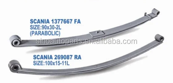 Different Types Leaf Spring SC285688 SC285667 SC269087 1377712 1377670 1479578 For SCANIA Truck
Different Types Leaf Spring SC285688 SC285667 SC269087 1377712 1377670 1479578 For SCANIA Truck