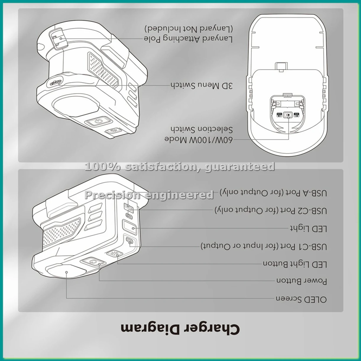 Быстрое зарядное устройство для литиевых аккумуляторов 18V ONE+ 100W с USB-портом, двусторонняя зарядка - TCES
Быстрое зарядное устройство для литиевых аккумуляторов 18V ONE+ 100W с USB-портом, двусторонняя зарядка - TCES