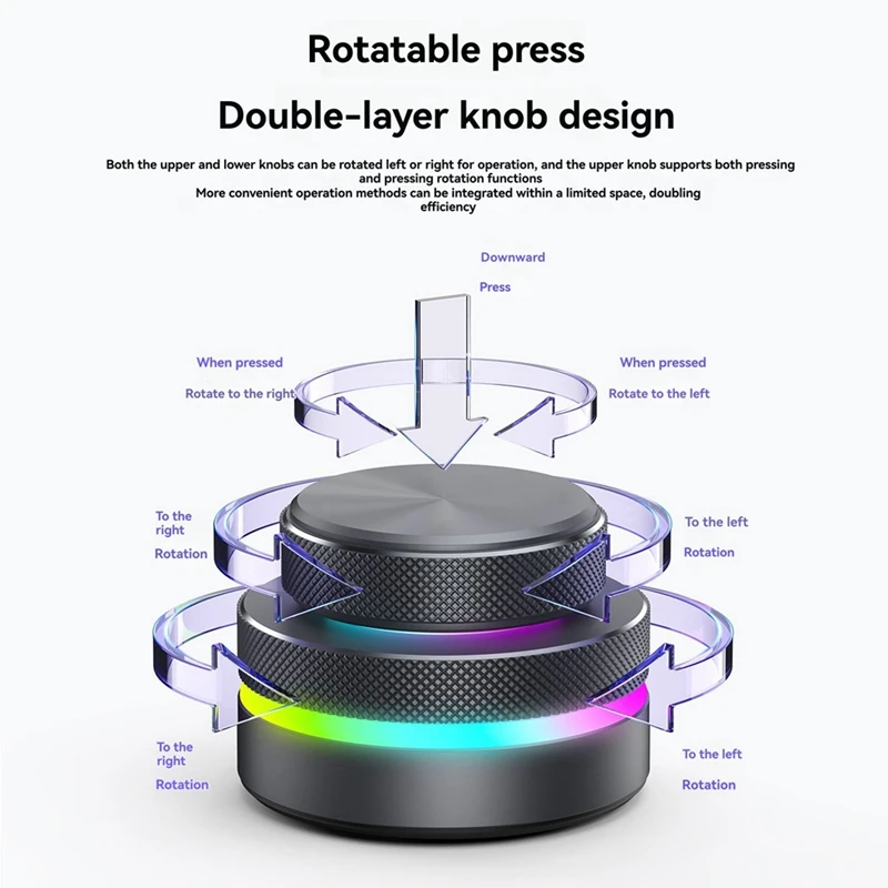 Клавиатура с двумя регуляторами и RGB-подсветкой, Bluetooth, горячая распродажа, в наличии
Клавиатура с двумя регуляторами и RGB-подсветкой, Bluetooth, горячая распродажа, в наличии