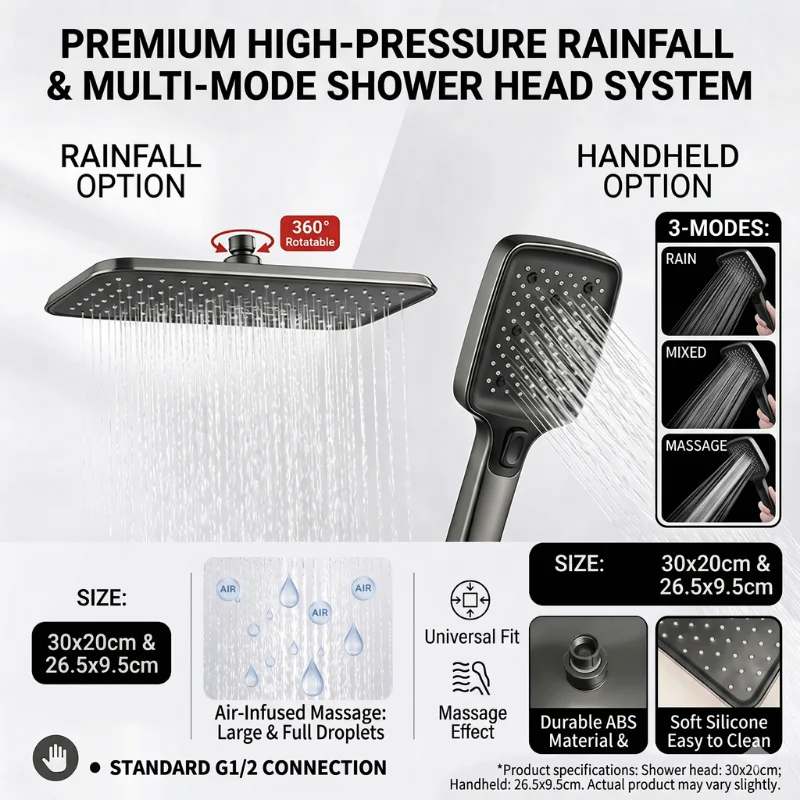 High Pressure Rain Shower Head, Air-Infused Boosting Large Overhead, 360° Swivel, Water Saving, Universal G1/2, Dark Grey
High Pressure Rain Shower Head, Air-Infused Boosting Large Overhead, 360° Swivel, Water Saving, Universal G1/2, Dark Grey