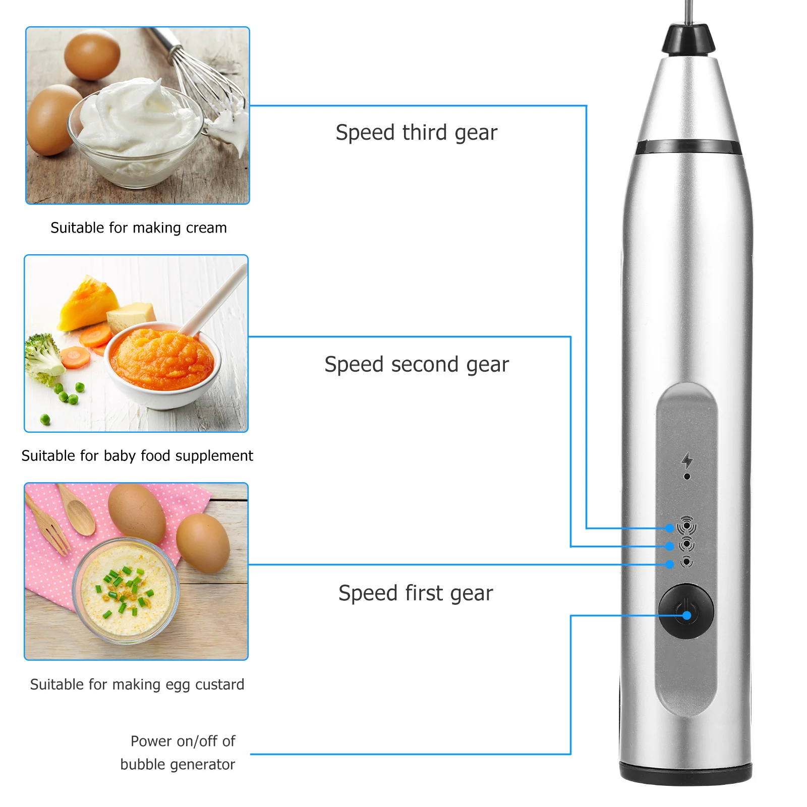 1 set Electric Milk Frother Stainless Steel Usb Handheld Whisk For Coffee Cappuccino Latte Automatic Mixer Baby Food Blender
1 set Electric Milk Frother Stainless Steel Usb Handheld Whisk For Coffee Cappuccino Latte Automatic Mixer Baby Food Blender