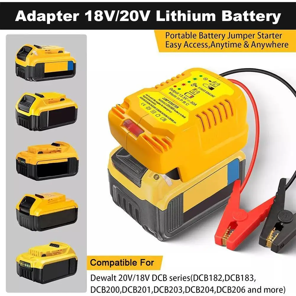 110-240V Winter Lithium Battery Auto Charger Portable Car Cigarette Lighter First Aid Kit Tools For MAKITA Dewalt Milwaukee
110-240V Winter Lithium Battery Auto Charger Portable Car Cigarette Lighter First Aid Kit Tools For MAKITA Dewalt Milwaukee