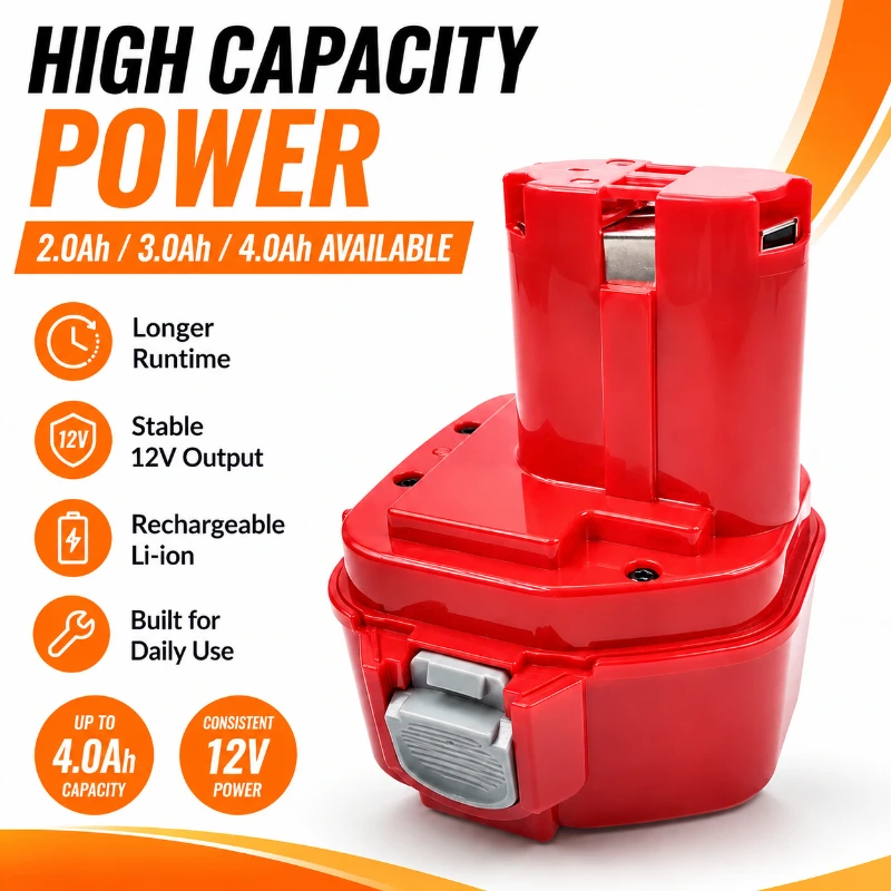 4000mAh Replace for Makita Battery 12V Power Tool Wireless Lithium Battery Stable Long Range Rechargeable Battery
4000mAh Replace for Makita Battery 12V Power Tool Wireless Lithium Battery Stable Long Range Rechargeable Battery