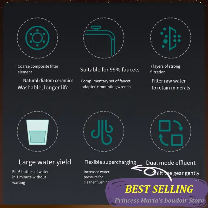 AB30-Tap Water Purifier Faucet Water Filter For Sink Kitchen Faucet Washable Percolator Bathroom Filtration Purifie Sprayer Dura
AB30-Tap Water Purifier Faucet Water Filter For Sink Kitchen Faucet Washable Percolator Bathroom Filtration Purifie Sprayer Dura