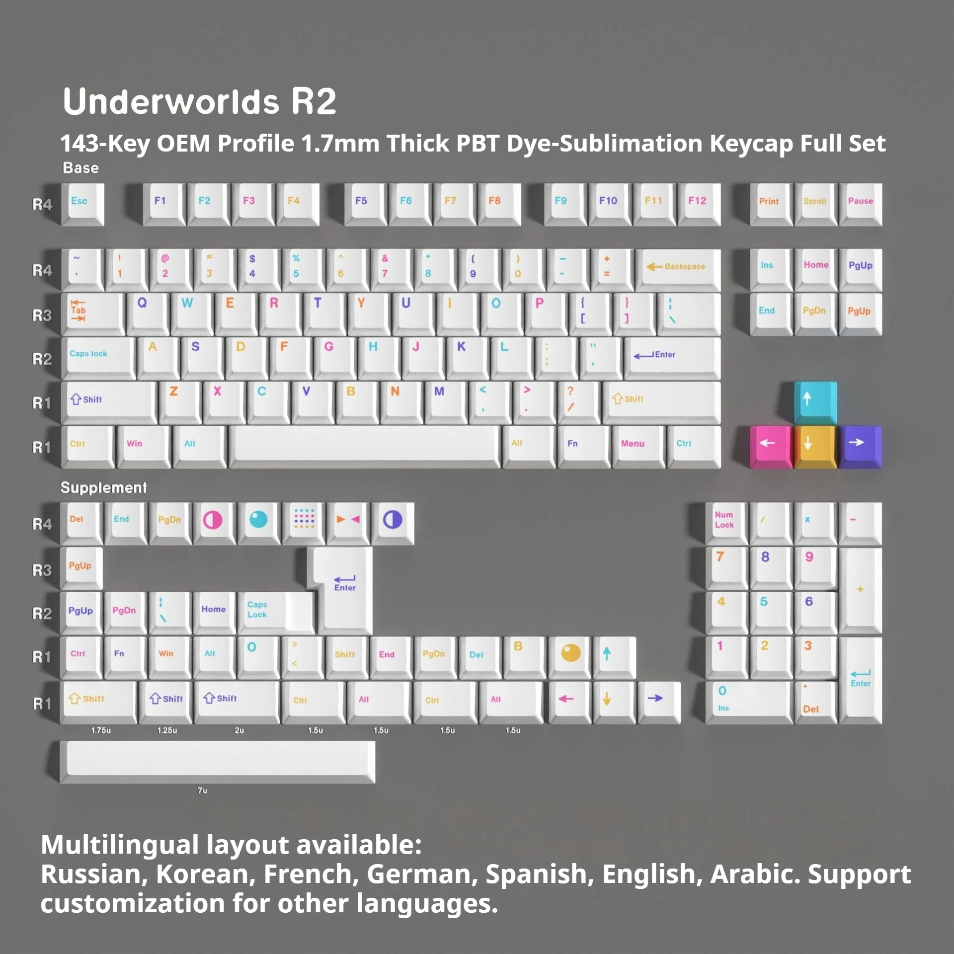 Original underground world r2pbt sublimation keycap cangjie arabic korean german french spanish russian small language
Original underground world r2pbt sublimation keycap cangjie arabic korean german french spanish russian small language