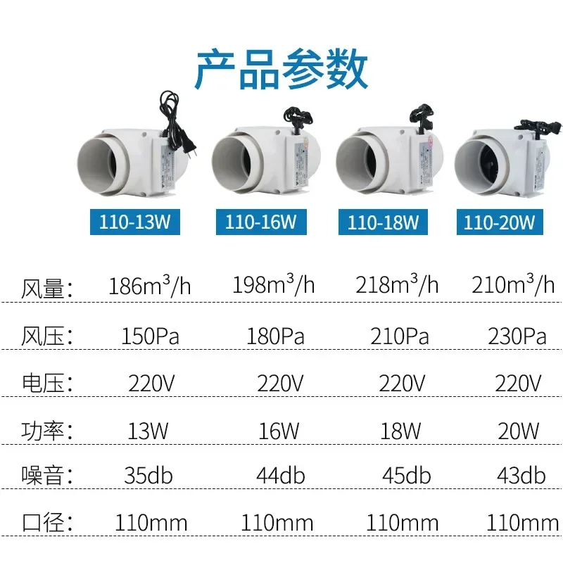 Excellent Bathroom Ceiling Exhaust Pipe Fan Hotel Double Exhaust Machine Toilet Fan Ventilador De Escape 110-75
Excellent Bathroom Ceiling Exhaust Pipe Fan Hotel Double Exhaust Machine Toilet Fan Ventilador De Escape 110-75