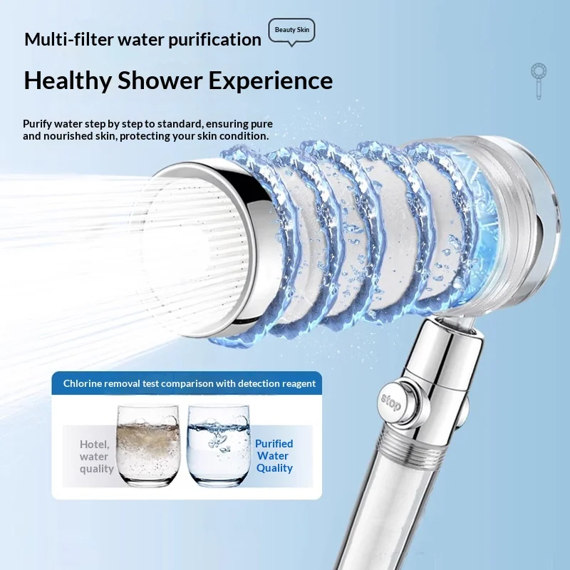 Filtered High Pressure Shower Head Travel Portable Bathing Shower ABS Plastic Hotel Travel Shower Head Skin-beautify With Filte
Filtered High Pressure Shower Head Travel Portable Bathing Shower ABS Plastic Hotel Travel Shower Head Skin-beautify With Filte