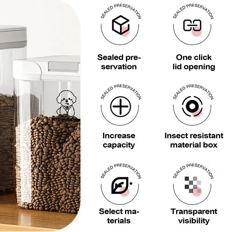 Cat Food Bin Easy Access Dog Food Container Airtight Transparent Stackable 5L Bucket for Homes Pantries Kitchens Organizing
Cat Food Bin Easy Access Dog Food Container Airtight Transparent Stackable 5L Bucket for Homes Pantries Kitchens Organizing