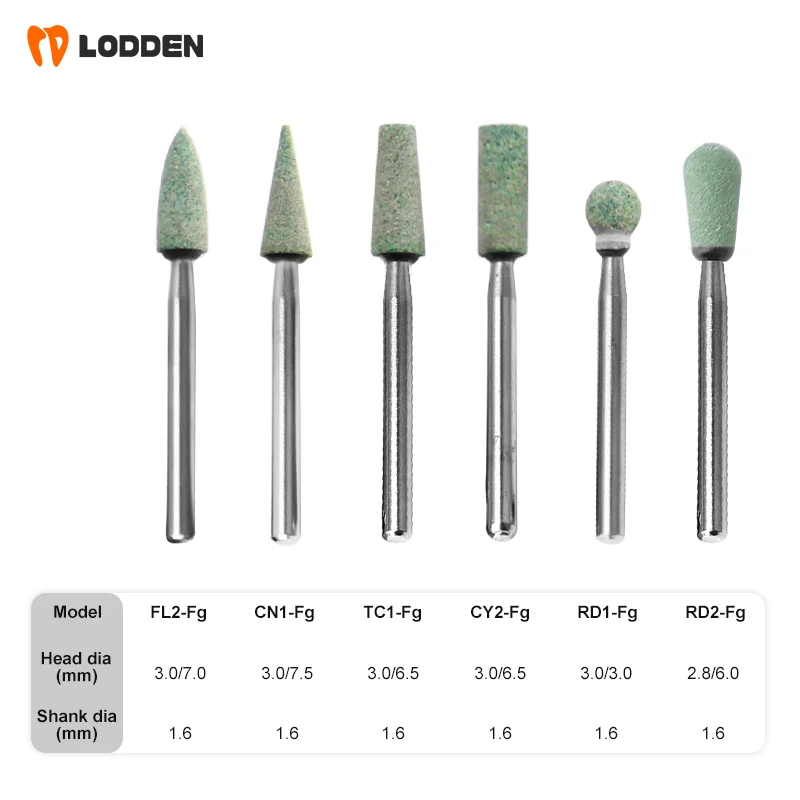 LODDEN 5 шт./кор. зеленый камень, стоматологическая полировка, металлические боры, конус/пламен/круглая форма, абразивные сверла FG для шлифовки керамических инструментов
LODDEN 5 шт./кор. зеленый камень, стоматологическая полировка, металлические боры, конус/пламен/круглая форма, абразивные сверла FG для шлифовки керамических инструментов
