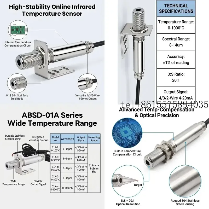 Hot Aice Tech ABSD-01A Non-contact Temperature Sensor High Range IP65 Stainless Steel OEM Temperature Controller
Hot Aice Tech ABSD-01A Non-contact Temperature Sensor High Range IP65 Stainless Steel OEM Temperature Controller