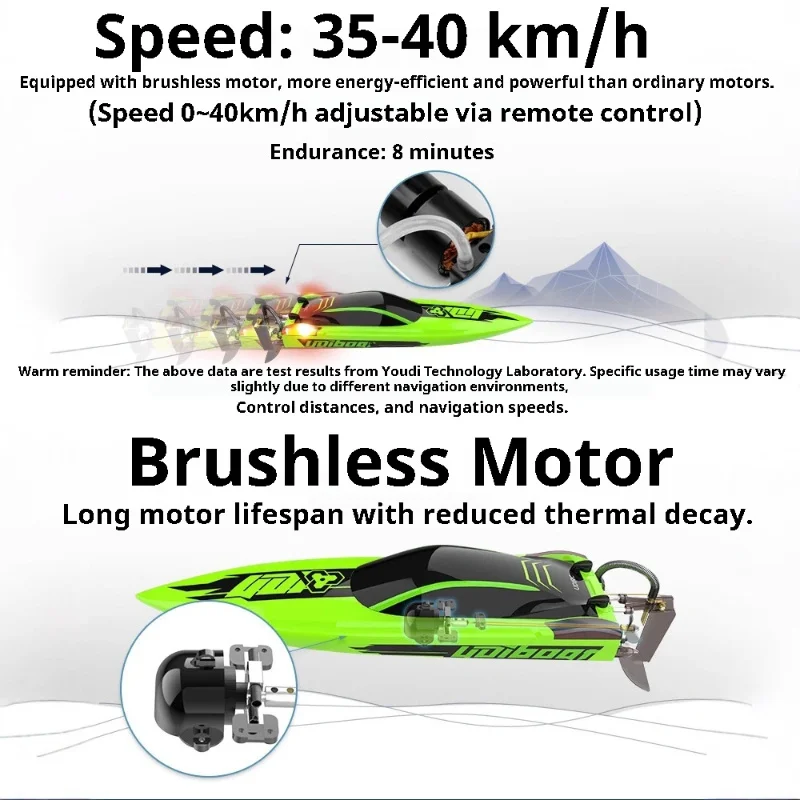 Udi Ud018-918 Rc Boat 58cm Large Brushless Motor Full Proportional Control Water Cooling High Speed Racing Speedboat For Adults
Udi Ud018-918 Rc Boat 58cm Large Brushless Motor Full Proportional Control Water Cooling High Speed Racing Speedboat For Adults