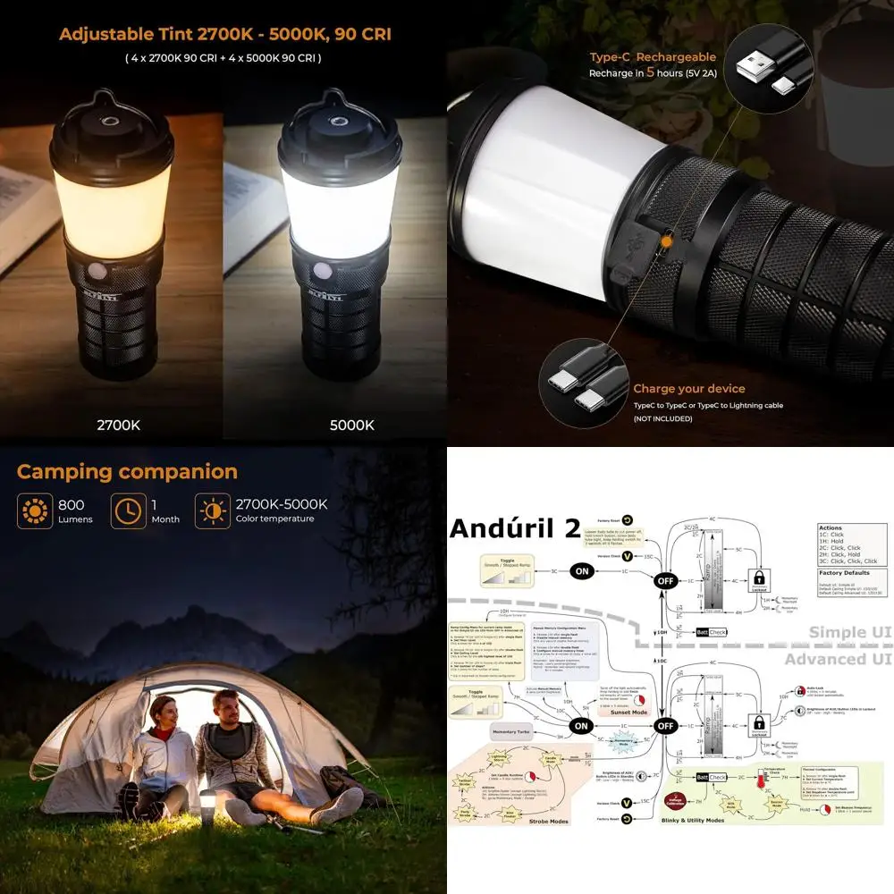 Перезаряжаемый светодиодный фонарь для кемпинга с 8 лампочками LH351D, режим средней яркости на 24 часа, идеально подходит для использования на открытом воздухе и в чрезвычайных ситуациях
Перезаряжаемый светодиодный фонарь для кемпинга с 8 лампочками LH351D, режим средней яркости на 24 часа, идеально подходит для использования на открытом воздухе и в чрезвычайных ситуациях