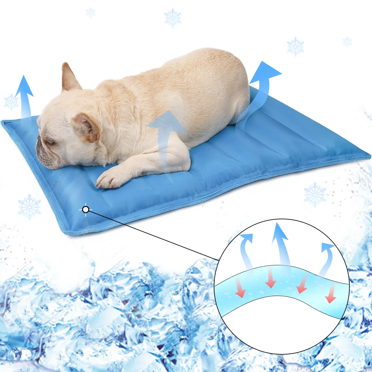 Pet Dog Cooling Mat Summer Water Filling Gel Pet Pad Bed Ice Water Cool Pad for Pets
Pet Dog Cooling Mat Summer Water Filling Gel Pet Pad Bed Ice Water Cool Pad for Pets