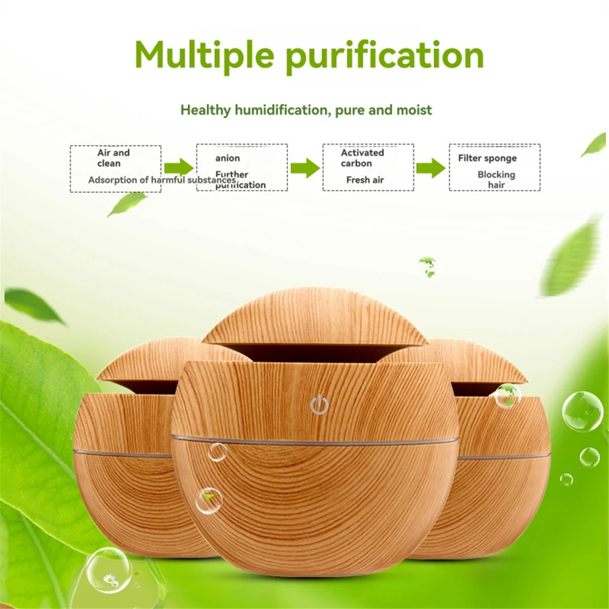 SEMOIC Wood Grain Round Humidifier Humidifier Wood Grain Aromatherapy Machine Office, Bedroom, Dormitory Decoration
SEMOIC Wood Grain Round Humidifier Humidifier Wood Grain Aromatherapy Machine Office, Bedroom, Dormitory Decoration