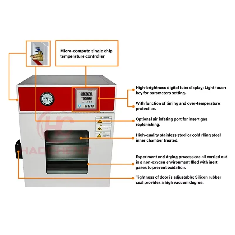 Energy Saving Economical Industrial 24L Vacuum Drying Oven
Energy Saving Economical Industrial 24L Vacuum Drying Oven