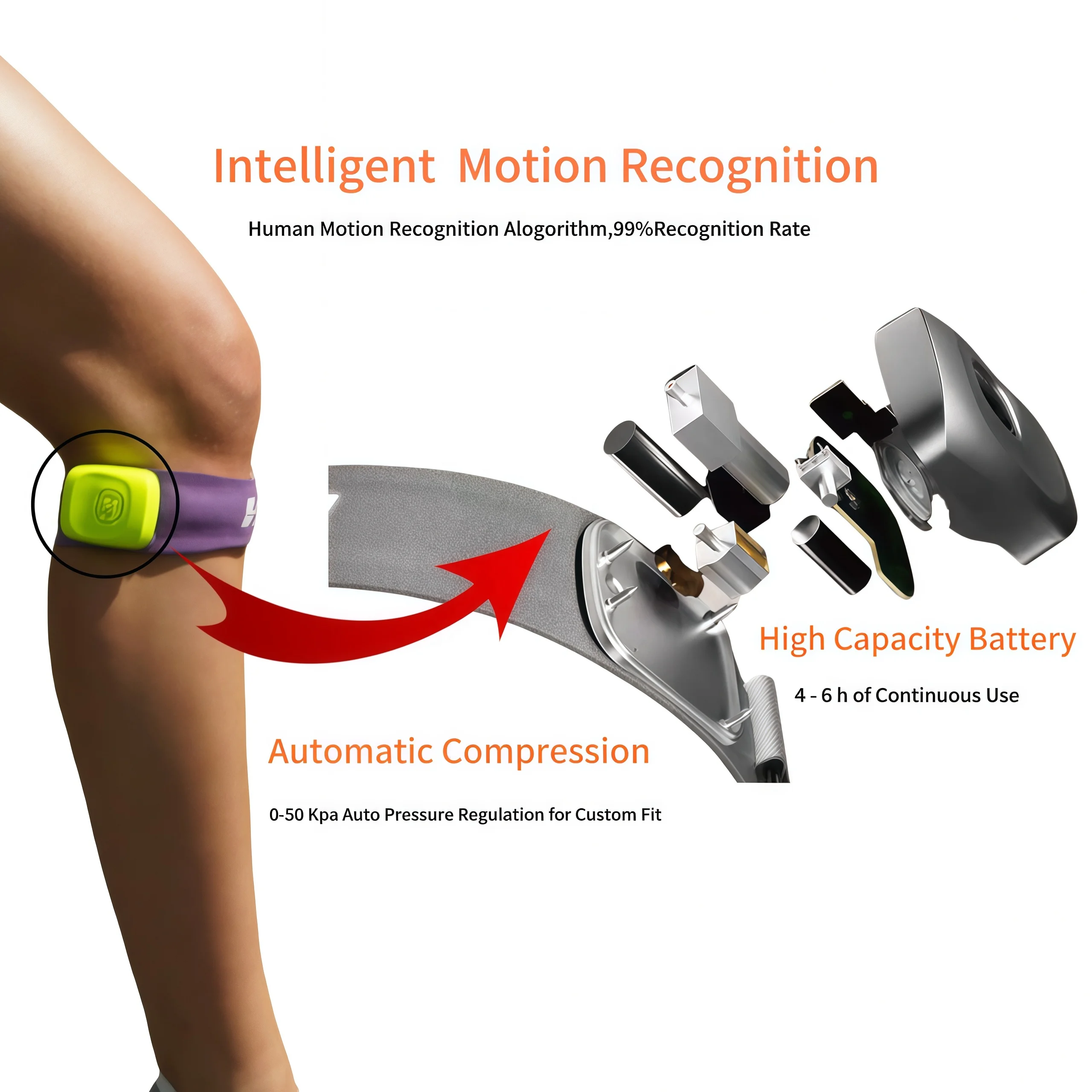 Lightweight Breathable Non-Slip Smart Patellar Strap - Soft Adaptive & Eco-Friendly Knee Support
Lightweight Breathable Non-Slip Smart Patellar Strap - Soft Adaptive & Eco-Friendly Knee Support