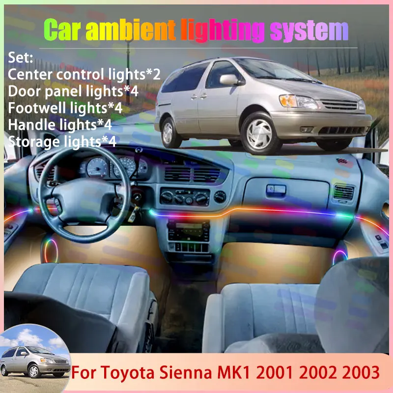 Для Toyota Sienna MK1 XL10 MK1 1 2001 2002 2003 2/18 в 1 автомобильная атмосферная лампа RGB абажур ансамбль стример атмосферный набор
Для Toyota Sienna MK1 XL10 MK1 1 2001 2002 2003 2/18 в 1 автомобильная атмосферная лампа RGB абажур ансамбль стример атмосферный набор