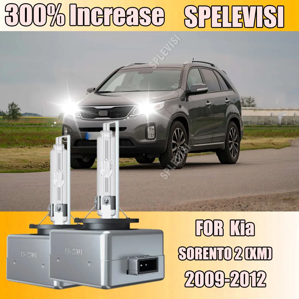 2Pcs Car LED Headlight Bulb 4500LM Lamp accessories For KIA SORENTO 2 (XM) 2009 2010 2011 2012
2Pcs Car LED Headlight Bulb 4500LM Lamp accessories For KIA SORENTO 2 (XM) 2009 2010 2011 2012
