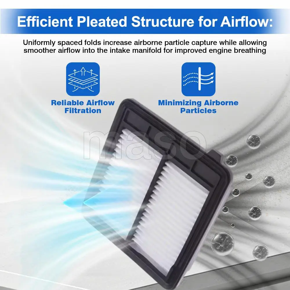 Car Air Filter Replacement For Honda CR-Z (ZF) 1.5 Hybrid (ZF1) 2010 2011 2012 2013 2014 2015 2016 17220-RTW-000 49390 33-2459
Car Air Filter Replacement For Honda CR-Z (ZF) 1.5 Hybrid (ZF1) 2010 2011 2012 2013 2014 2015 2016 17220-RTW-000 49390 33-2459