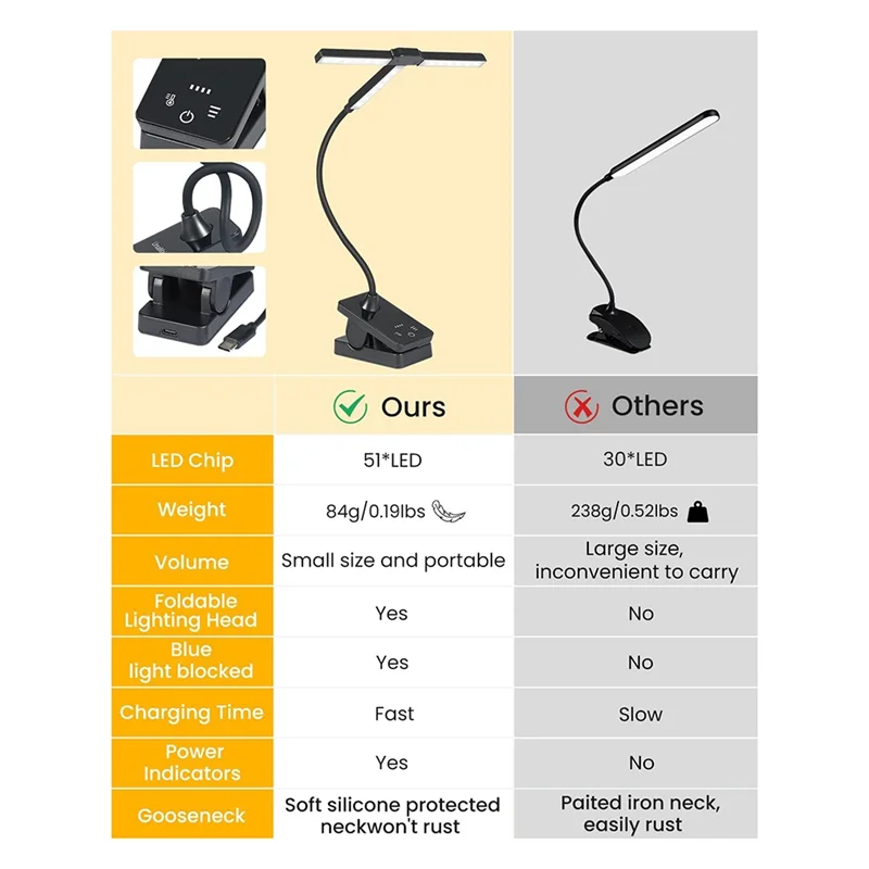 AONEQ-Piano Music Light With Adjustable Stand For Grand Piano, Musician, Book Reading, Crafting Music Stand Light For Upright Pi
AONEQ-Piano Music Light With Adjustable Stand For Grand Piano, Musician, Book Reading, Crafting Music Stand Light For Upright Pi
