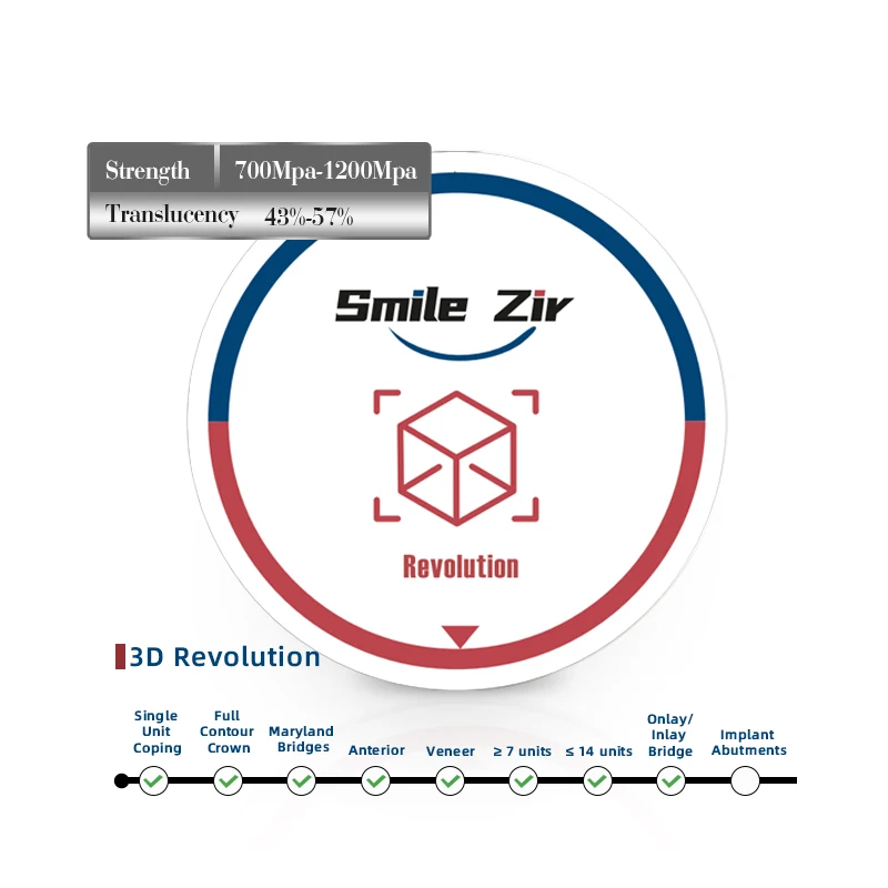 Smilezir Dental 3D Revolution Zirconia Multilayer Block For Dental Machine Open CADCAM
Smilezir Dental 3D Revolution Zirconia Multilayer Block For Dental Machine Open CADCAM