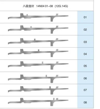 500 Pcs FEIJIAN 14 N04 01-08 FOR 12G 14G(YR-ZB-048)
500 Pcs FEIJIAN 14 N04 01-08 FOR 12G 14G(YR-ZB-048)