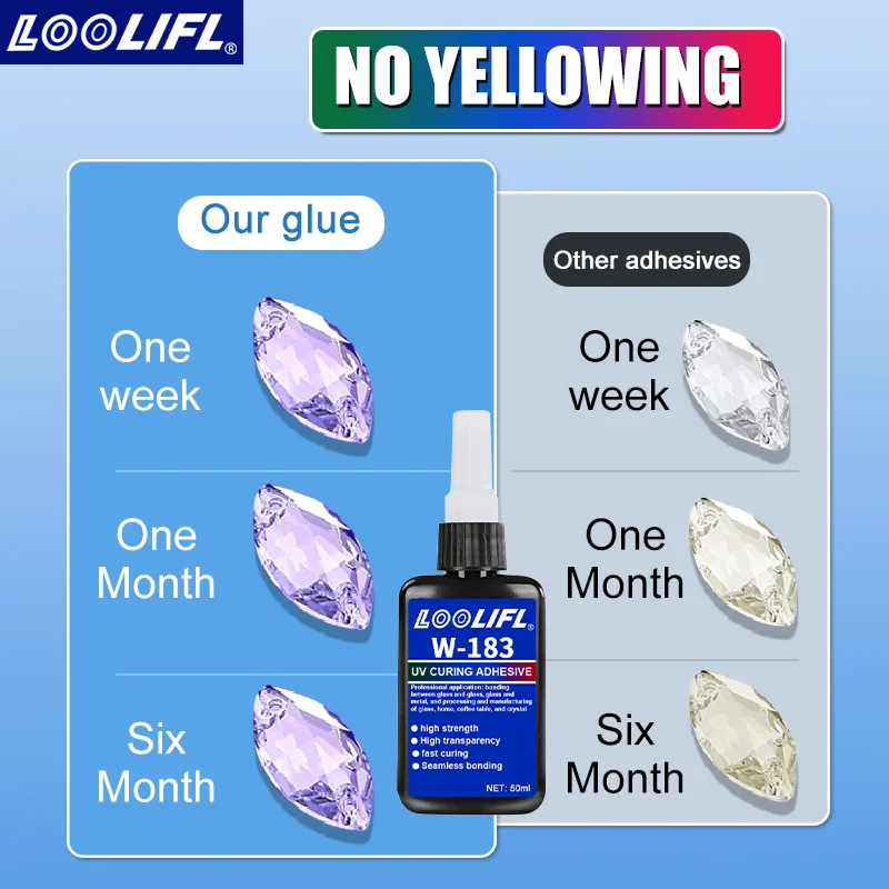 Highly transparent UV glue, waterproof, UV-enhanced curing, used for handicraft production, DIY models. (with ultraviolet lamp)
Highly transparent UV glue, waterproof, UV-enhanced curing, used for handicraft production, DIY models. (with ultraviolet lamp)