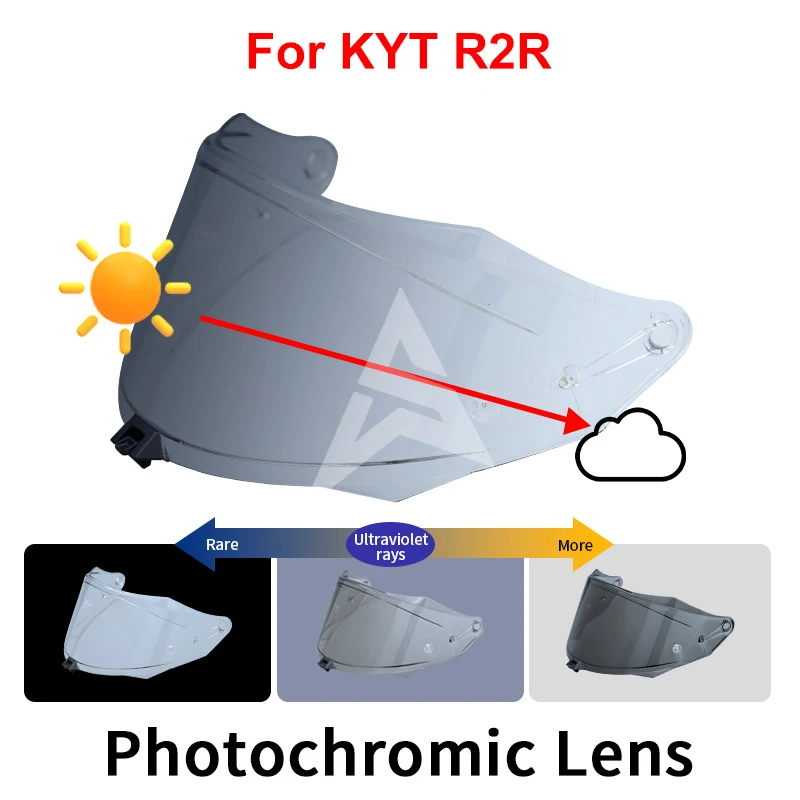 Фотохромный козырек для шлема KYT R2R, защита от УФ-излучения, защитный козырек для мотоцикла, лобовое стекло
Фотохромный козырек для шлема KYT R2R, защита от УФ-излучения, защитный козырек для мотоцикла, лобовое стекло