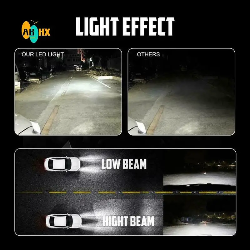 ABHX-Fog Lights Противотуманные фары из алюминиевого сплава H1 6000K Супер белый 80 Вт Комплект светодиодных ламп для фар
ABHX-Fog Lights Противотуманные фары из алюминиевого сплава H1 6000K Супер белый 80 Вт Комплект светодиодных ламп для фар