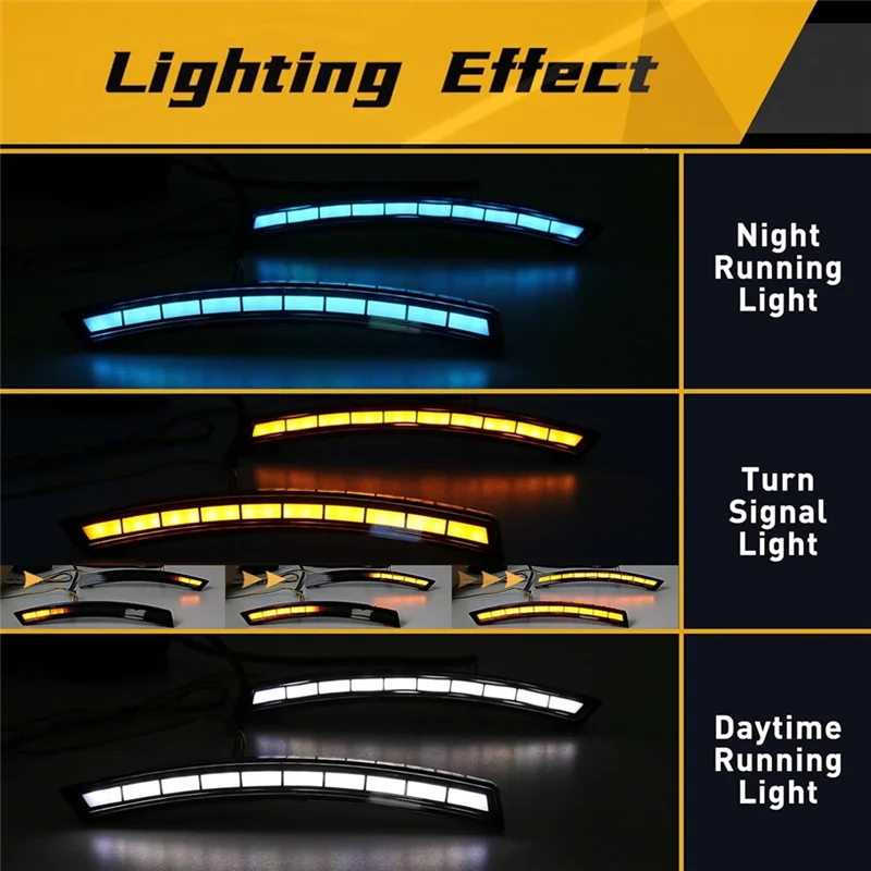 LED Side Marker Light For Honda CRV 2023 2024 Tri-Colors Wheel Eyebrow Lamps Turn Signal Lamps Daytime Running Light
LED Side Marker Light For Honda CRV 2023 2024 Tri-Colors Wheel Eyebrow Lamps Turn Signal Lamps Daytime Running Light