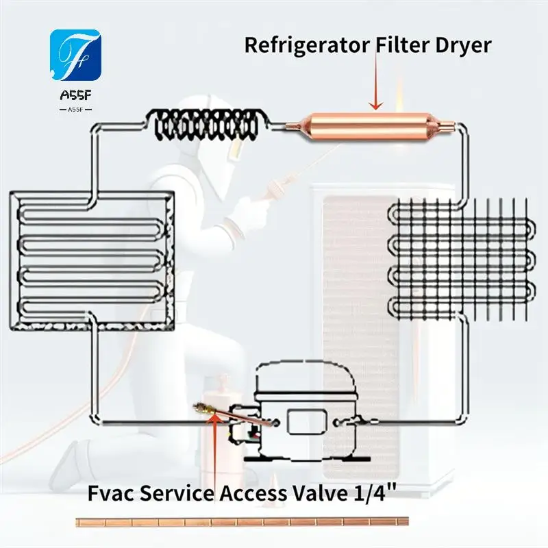 A55F-осушилка для фильтров холодильника с сервировочным клапаном доступа, сварочный стержень из розовой бронзы для ремонта холодильного кондиционера
A55F-осушилка для фильтров холодильника с сервировочным клапаном доступа, сварочный стержень из розовой бронзы для ремонта холодильного кондиционера