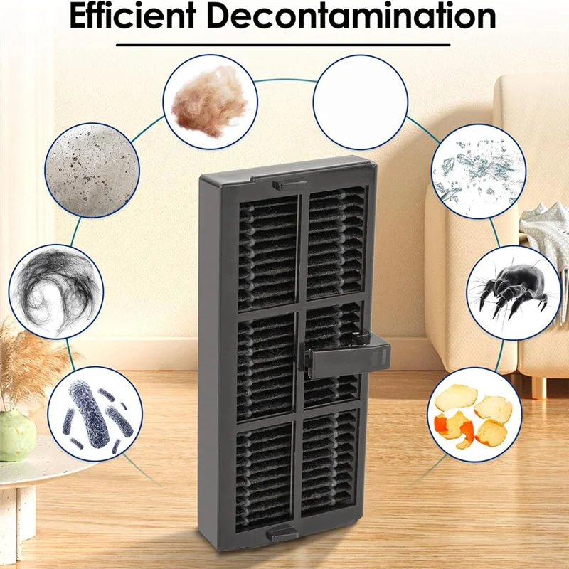 Фильтр PORK-HEPA для робота-пылесоса Dreame X40 Ultra/ L10s Pro Ultra Heat/ X30 Ultra/ L10s Ultra Gen 2/ L40 Ultra 
Фильтр PORK-HEPA для робота-пылесоса Dreame X40 Ultra/ L10s Pro Ultra Heat/ X30 Ultra/ L10s Ultra Gen 2/ L40 Ultra