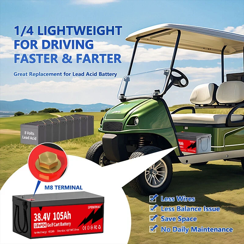 36V 105Ah Golf Cart LiFePO4 Lithium Battery Built-in 200A BMS 6000+ Deep For EV RV Off Grid Solar 10 Year life Warranty
36V 105Ah Golf Cart LiFePO4 Lithium Battery Built-in 200A BMS 6000+ Deep For EV RV Off Grid Solar 10 Year life Warranty