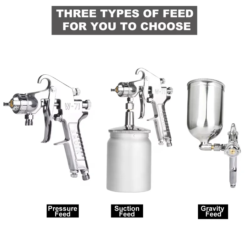 Vione W-77A 2,0 мм Профессиональный пистолет-распылитель для мешалки автомобилей W71A W-101A Мини-мешалка пневматический инструмент окрасочный пистолет-распылитель
Vione W-77A 2,0 мм Профессиональный пистолет-распылитель для мешалки автомобилей W71A W-101A Мини-мешалка пневматический инструмент окрасочный пистолет-распылитель