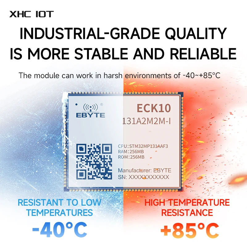 STM32MP13 System On Board ARM cortex A7 Linux 650MHz XHCIOT ECK10 Series 256MB DDR3 256MB NAND FLASH Core Board Low Power
STM32MP13 System On Board ARM cortex A7 Linux 650MHz XHCIOT ECK10 Series 256MB DDR3 256MB NAND FLASH Core Board Low Power