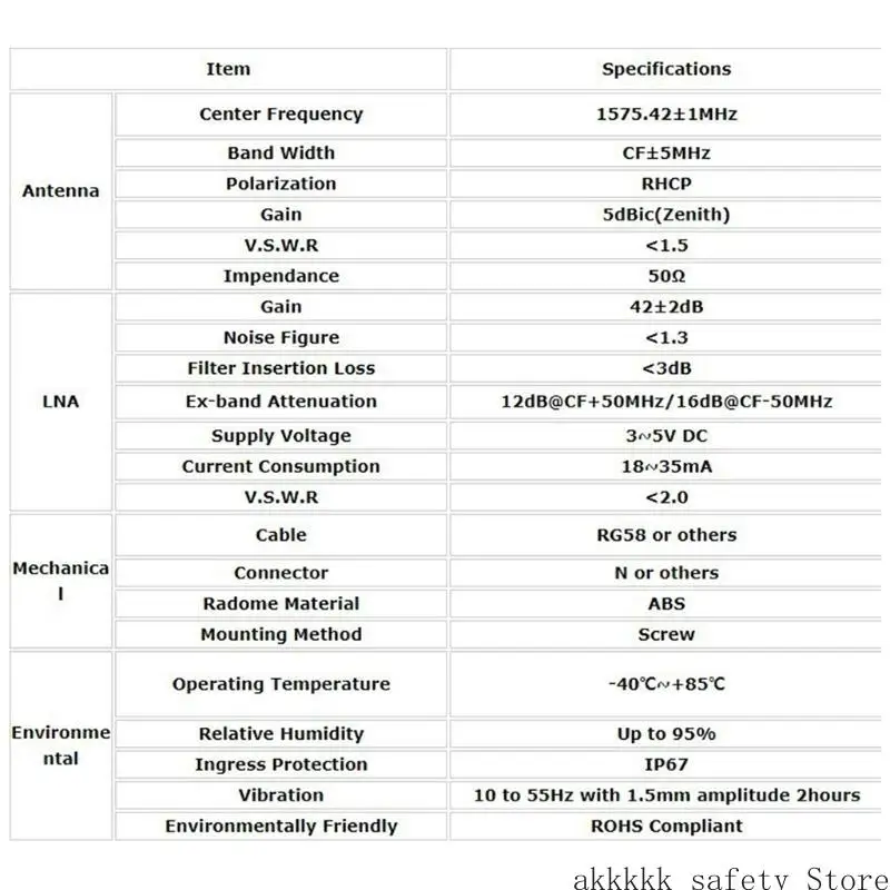 XXFF Reception Antenna for Car Boat 30dBi Navigation Antenna GPS Device
XXFF Reception Antenna for Car Boat 30dBi Navigation Antenna GPS Device